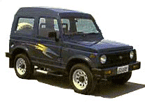 bali car rental, Suzuki Jimny